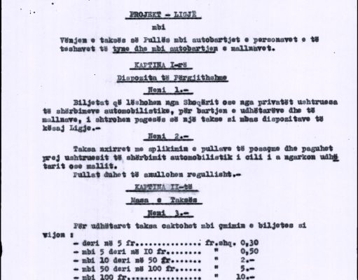 Projektligji i vitit 1945 për vendosjen e pullës-taksë mbi udhëtimet dhe mallrat në Shqipëri