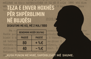 Teza e Enver Hoxhës për shpërblimin në bujqësi – Diskutimi i 2 majit 1980 me sekretarët e KQ