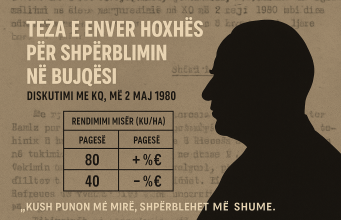 Teza e Enver Hoxhës për shpërblimin në bujqësi – Diskutimi i 2 majit 1980 me sekretarët e KQ