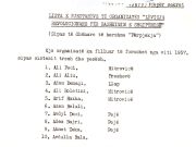 Lista sekrete e vitit 1957: Anëtarët e “Lëvizjes Revolucionare për Bashkimin e Shqipërisë” — nga Adem Demaçi te Isuf Gërvalla
