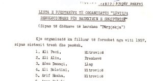 Lista sekrete e vitit 1957: Anëtarët e “Lëvizjes Revolucionare për Bashkimin e Shqipërisë” — nga Adem Demaçi te Isuf Gërvalla
