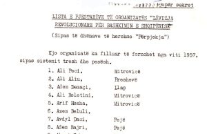 Lista sekrete e vitit 1957: Anëtarët e “Lëvizjes Revolucionare për Bashkimin e Shqipërisë” — nga Adem Demaçi te Isuf Gërvalla