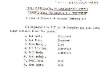 Lista sekrete e vitit 1957: Anëtarët e “Lëvizjes Revolucionare për Bashkimin e Shqipërisë” — nga Adem Demaçi te Isuf Gërvalla