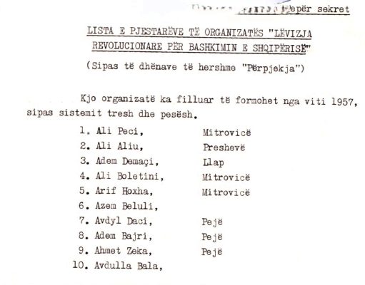 Lista sekrete e vitit 1957: Anëtarët e “Lëvizjes Revolucionare për Bashkimin e Shqipërisë” — nga Adem Demaçi te Isuf Gërvalla